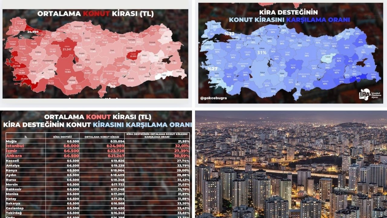 30 kentte kira ve kentsel dönüşüm desteği listesi: Yeterli değil