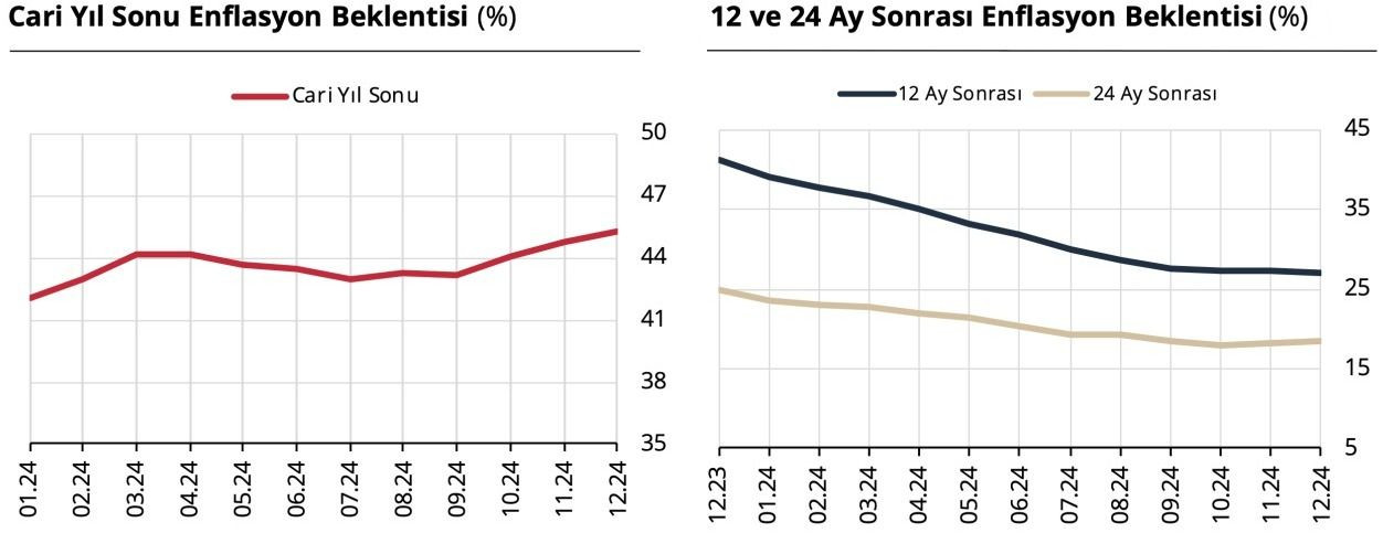 Asgari ücrette '4.000 TL' detayı... En düşük emekli maaşı ne kadar olacak? - Sayfa 2