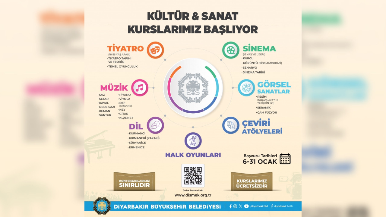 Diyarbakır'da ücretsiz kültür sanat kursları düzenliyor