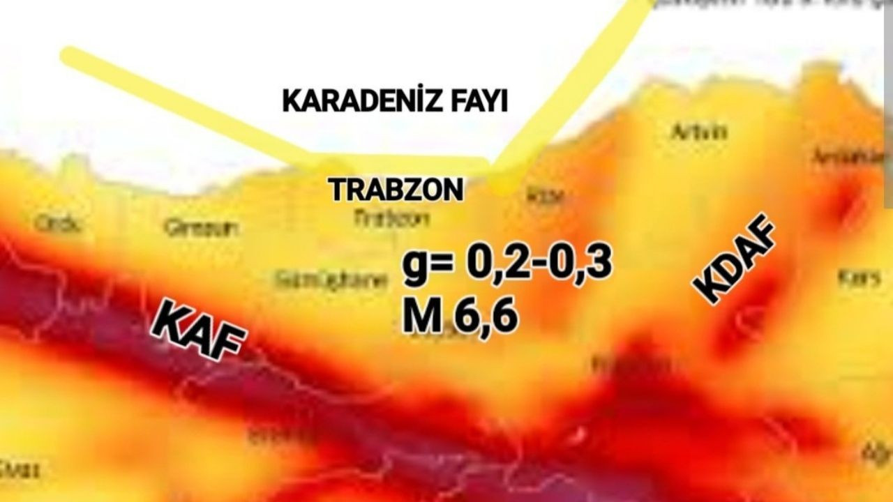 Prof. Dr. Osman Bektaş açıkladı: Rize ve Trabzon'un deprem tehlikesi neden arttı?