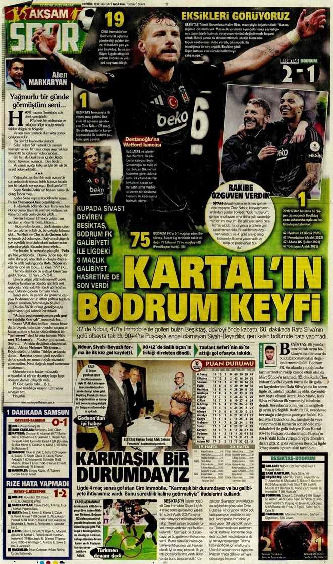 Günün spor manşetleri: 'Kartal gülmeyi hatırladı' - Sayfa 1