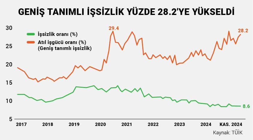 Altın için yeni rekor tahmini! - Sayfa 3