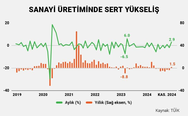 Altın için yeni rekor tahmini! - Sayfa 2