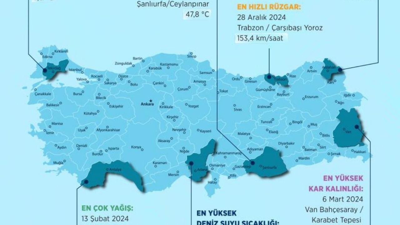 Meteoroloji, 2024'ün 'en'lerini açıkladı: Yağmur, kar, rüzgar...