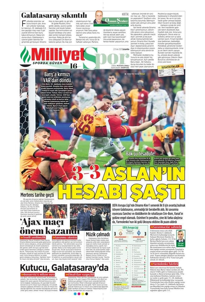 Günün spor manşetleri: 'Aslanın kabus gecesi' - Sayfa 4