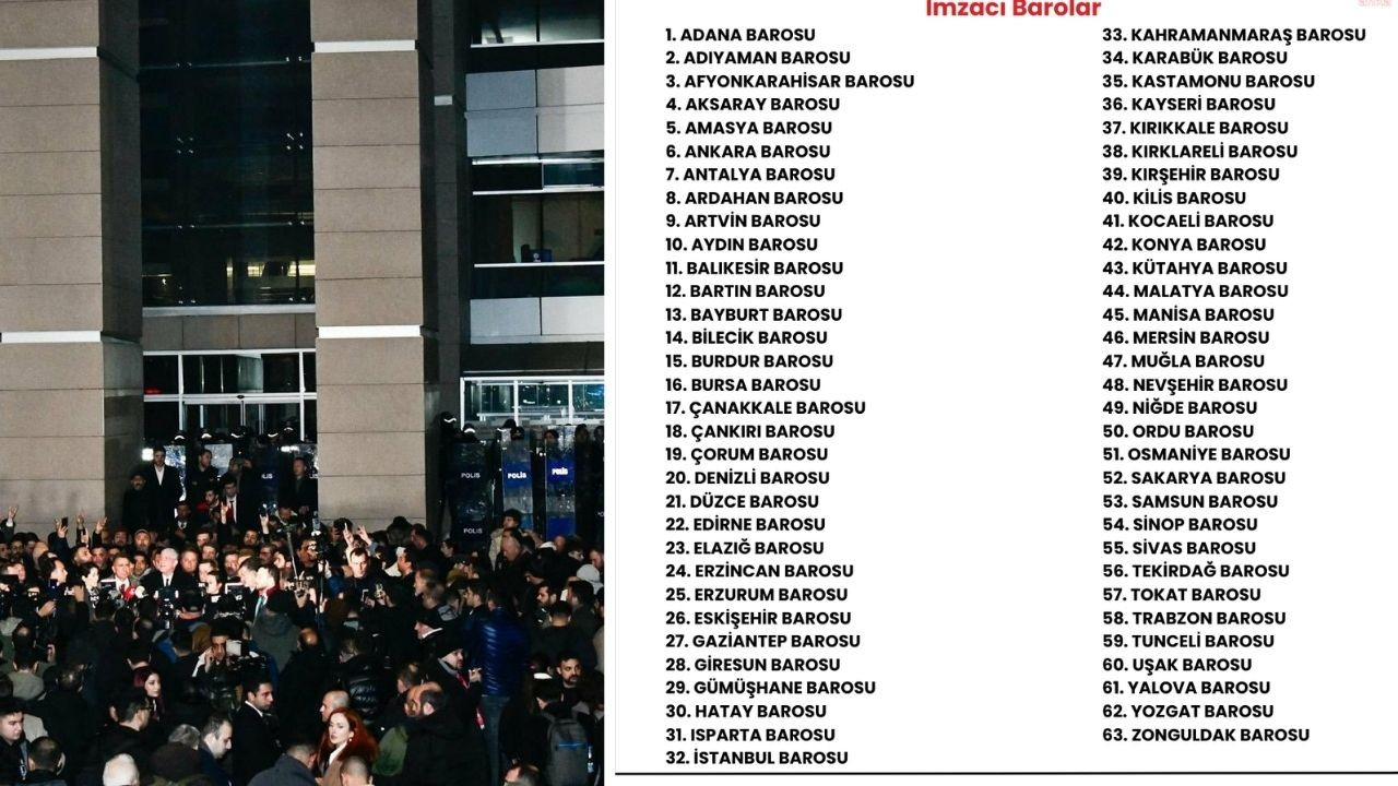 63 barodan ortak açıklama: Son gözaltı ve tutuklamalar ciddi endişe yaratıyor