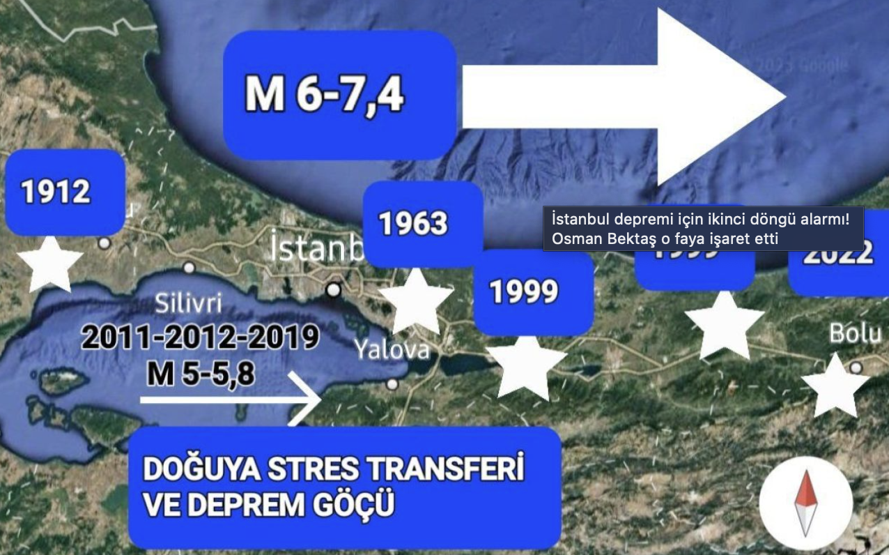 Prof. Dr. Osman Bektaş uyardı: İstanbul deprem döngüsünü yaşadı - Sayfa 3