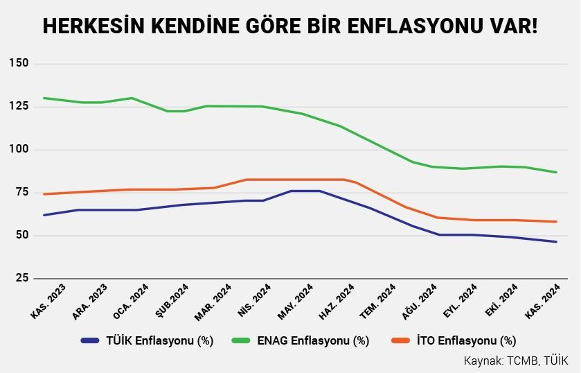 Altında yeni rekor geliyor: Trump açıkladı, piyasa hareketlendi - Sayfa 3